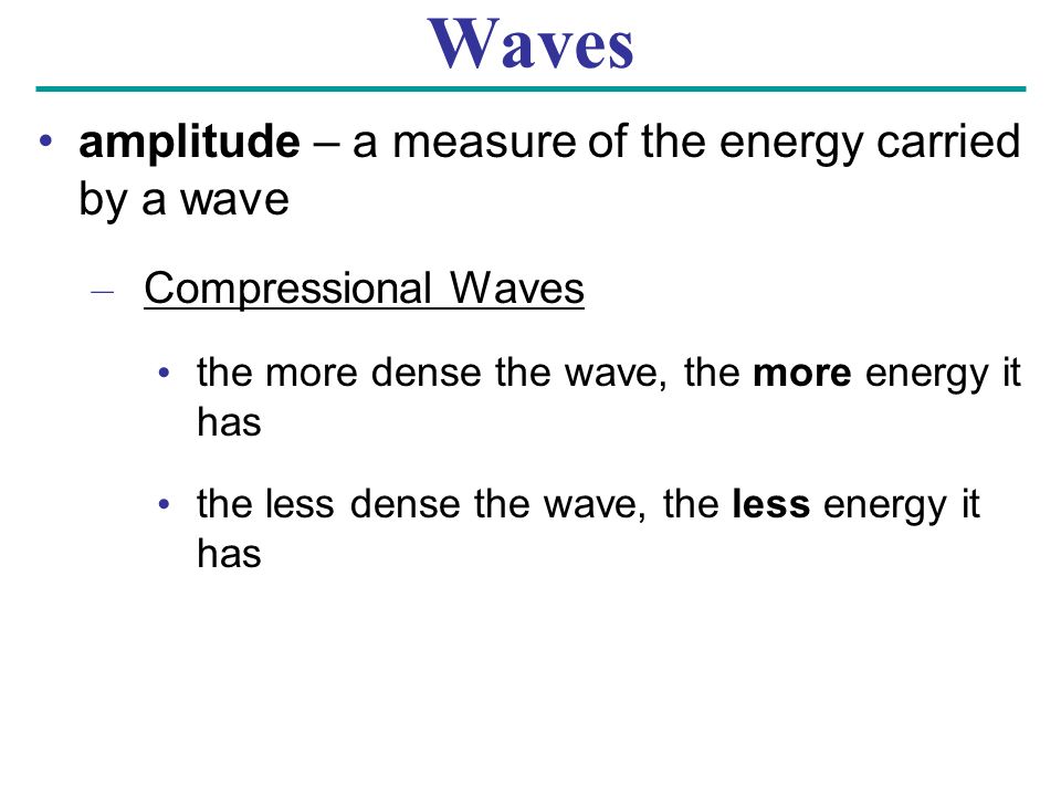 Waves amplitude – a measure of the energy carried by a wave