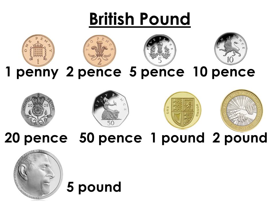 Сколько ton в рублях. Британские деньги монеты. Британские монеты с названиями. Британские и американские монеты. Британские монеты распечатка.