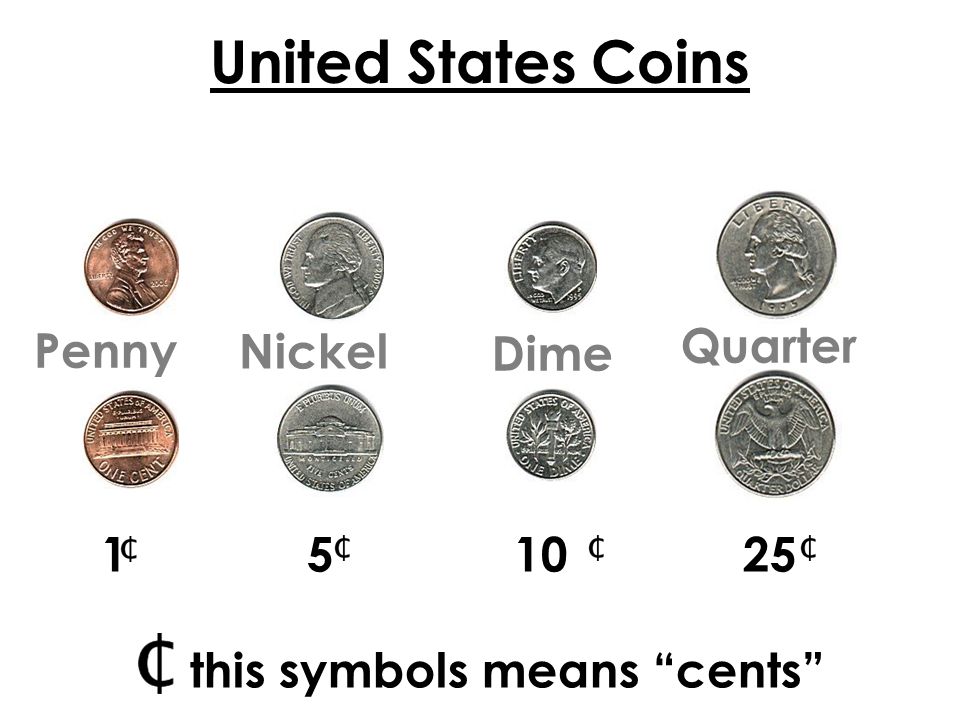 More coins перевод. Penny Nickel Dime Quarter. Что это Coins Penny Nickel Dime Quarter. American money Coins. Quarters, Dimes, and Nickels.
