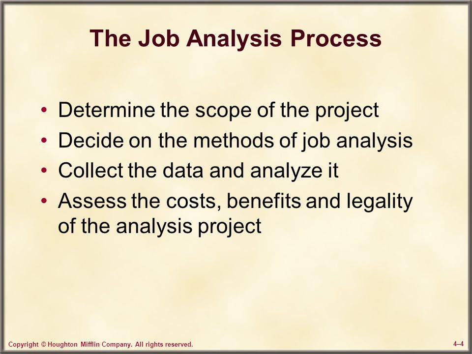 scope of job analysis