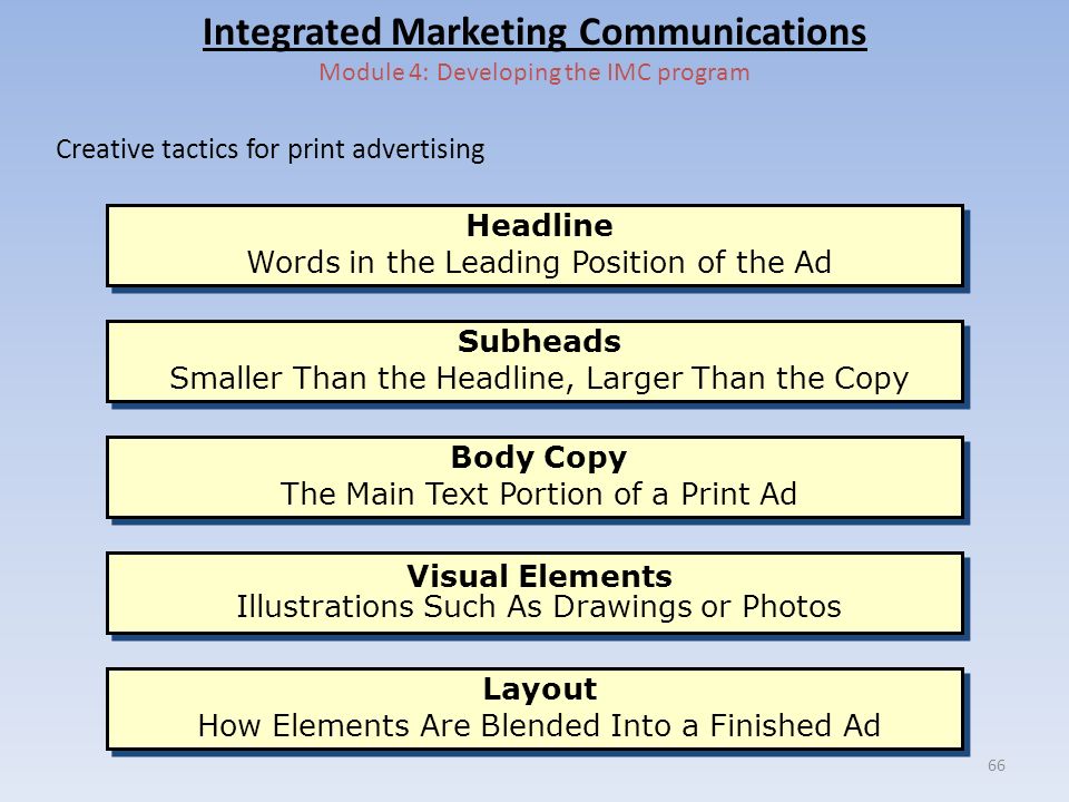 Creative tactics for print advertising