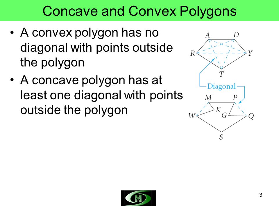 Objectives Define Polygon Concave Convex Polygon And