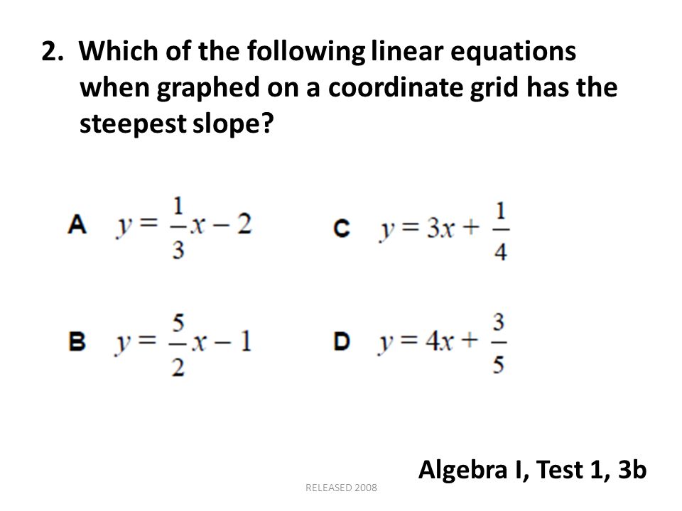 2. Which of the following linear equations when graphed on a coordinate grid has the steepest slope