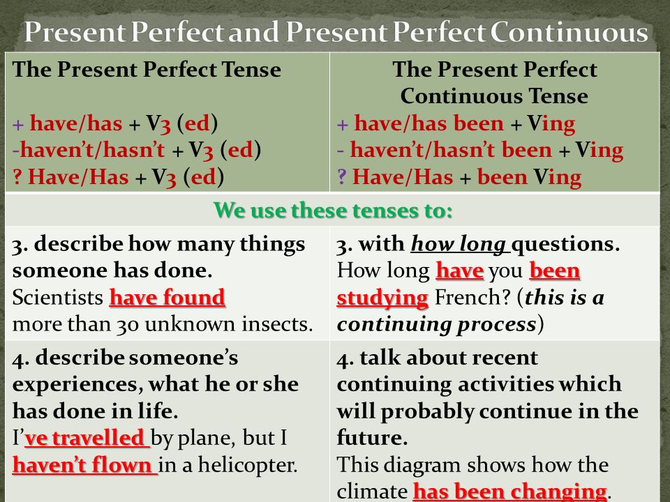 Make sentences using present perfect continuous. Разница между present perfect. Презент Перфект и през-ЕНТ Перфект конт. Пресегь Перфект и пресент Перфект континиоус. Отличие present perfect от present Continuous.