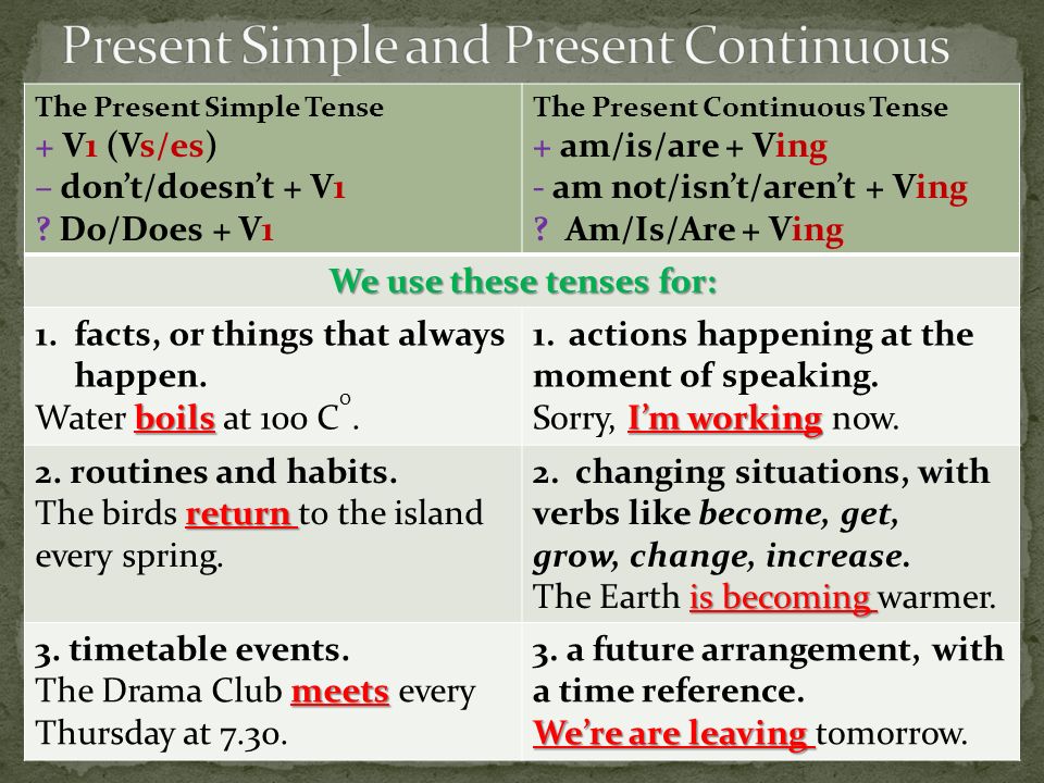 Think в present continuous. Разница present simple present Continuous 5 класс. Present simple present Continuous употребление. Present simple present Continuous схема. Симпл континиус.