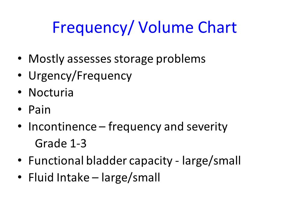 Frequency Volume Chart Interpretation