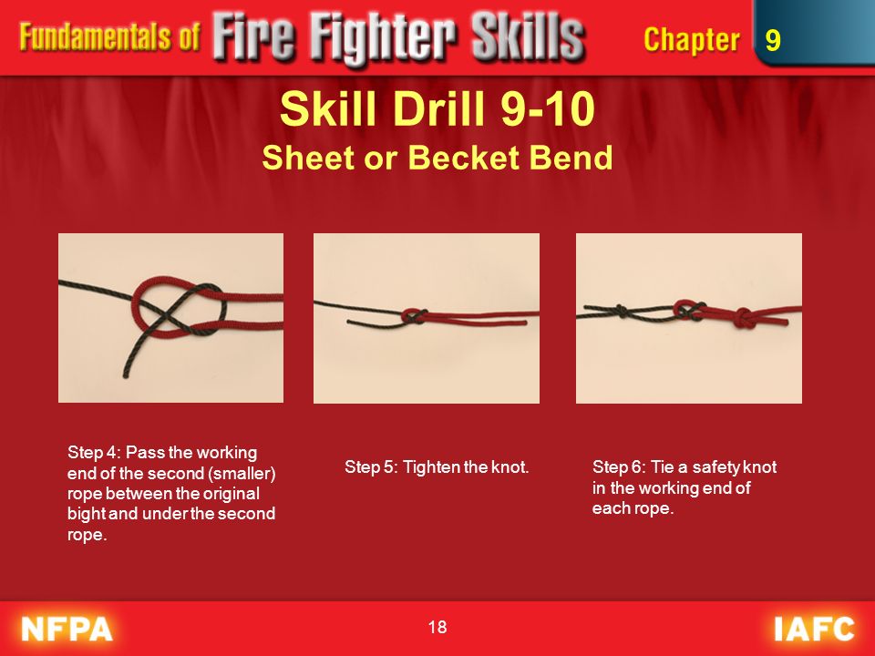 Ropes And Knots Skill Drills Ppt Video Online Download Ropes And Knots Skill Drills Ppt Video Online Download