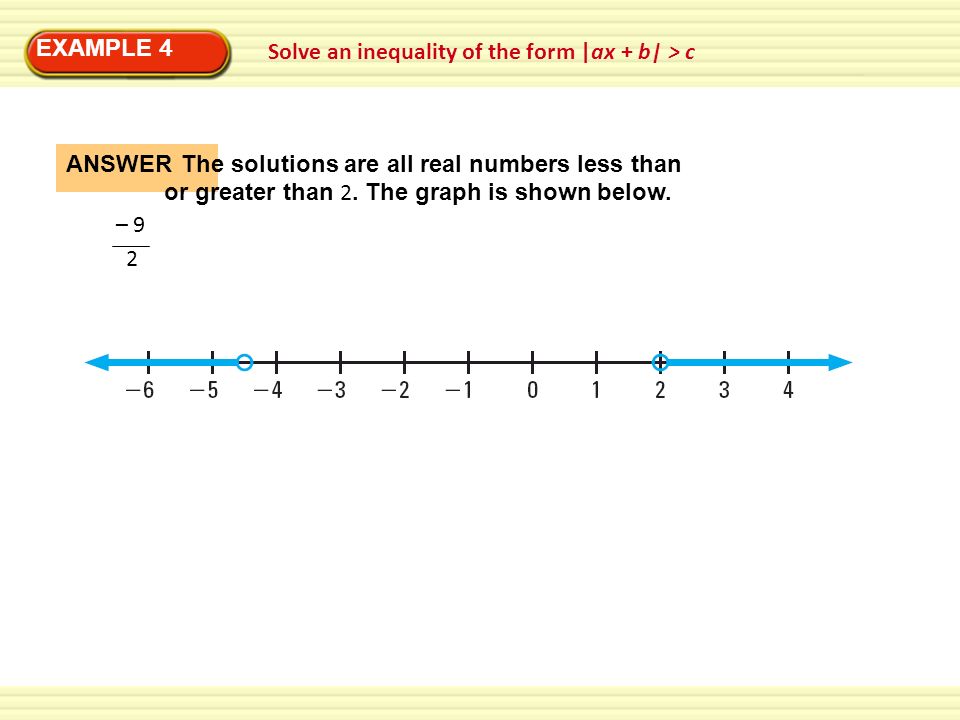 EXAMPLE 4 Solve an inequality of the form |ax + b| > c. ANSWER.