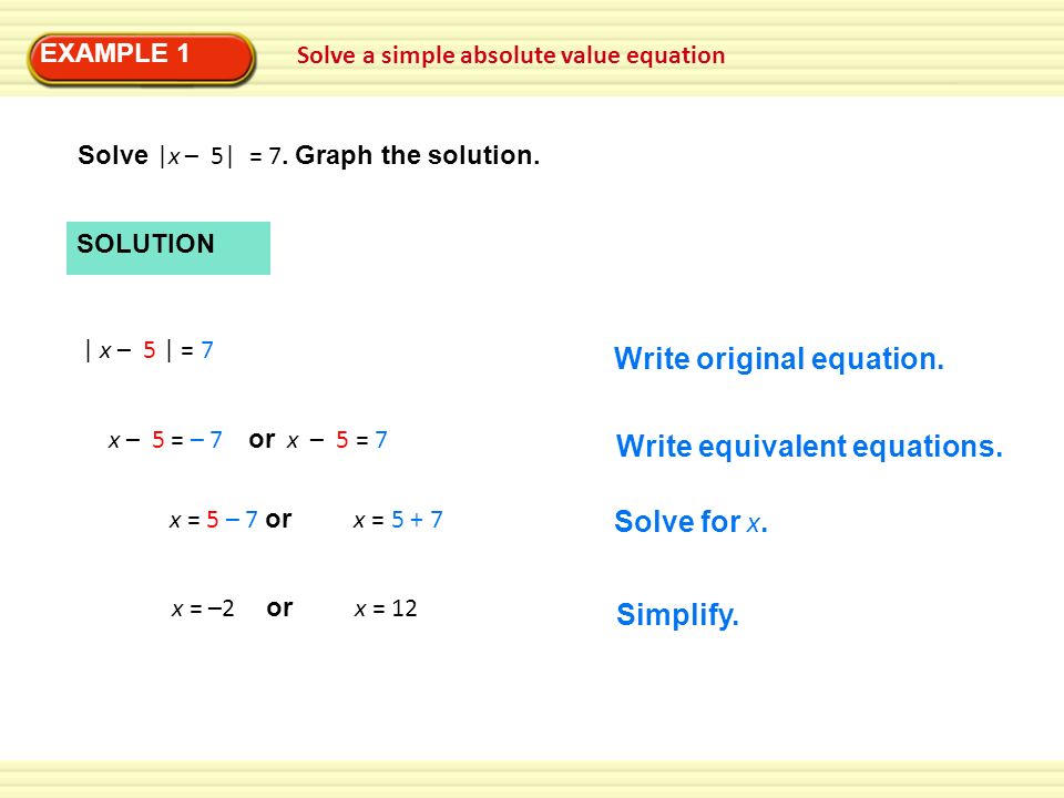 Write original equation.