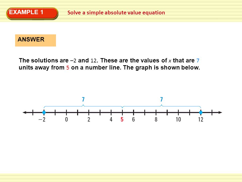 EXAMPLE 1 Solve a simple absolute value equation. ANSWER.