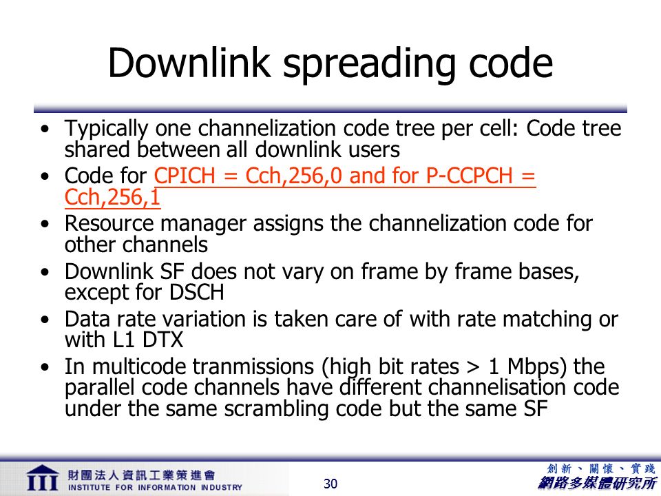 Downlink spreading code