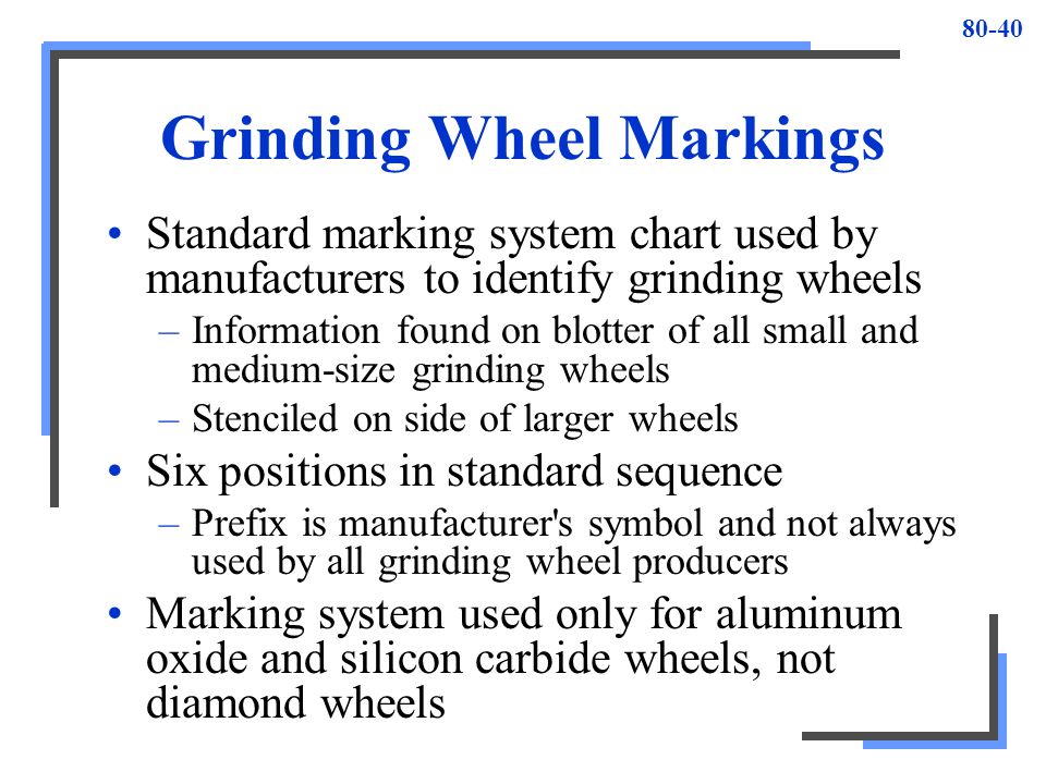 Grinding Wheel Selection Chart