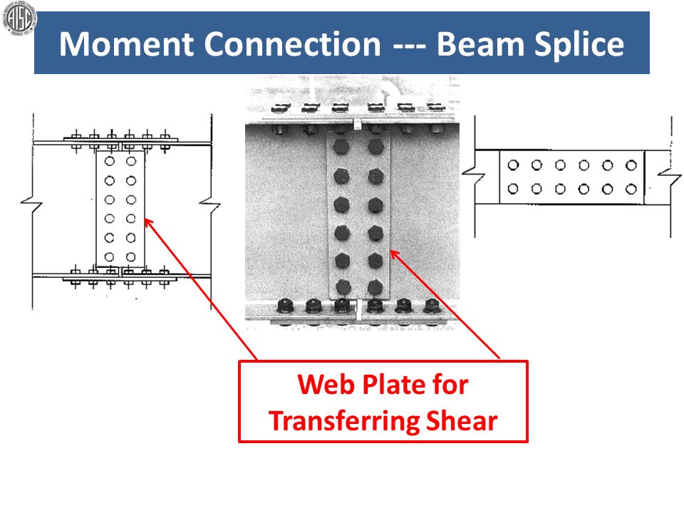 Moment Connection Requires Bolts Outside The Flanges Ppt Video Online Download