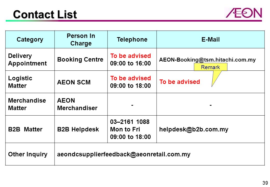 Aeon Kl Rdc Supplier Briefing Ppt Download