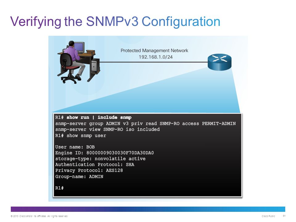 Verifying the SNMPv3 Configuration