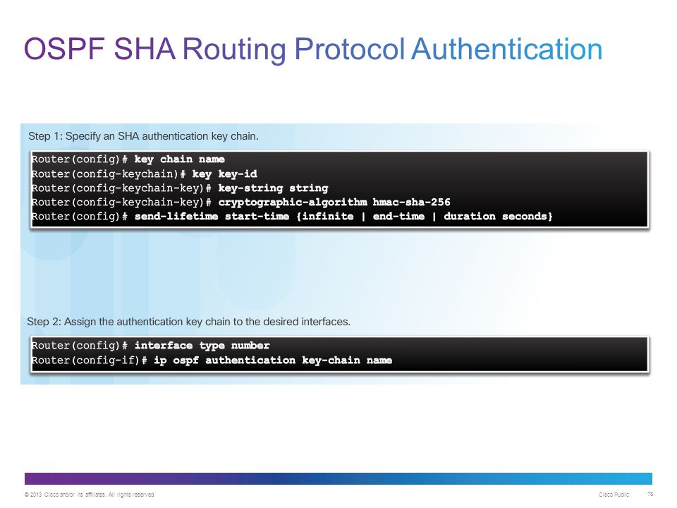 OSPF SHA Routing Protocol Authentication