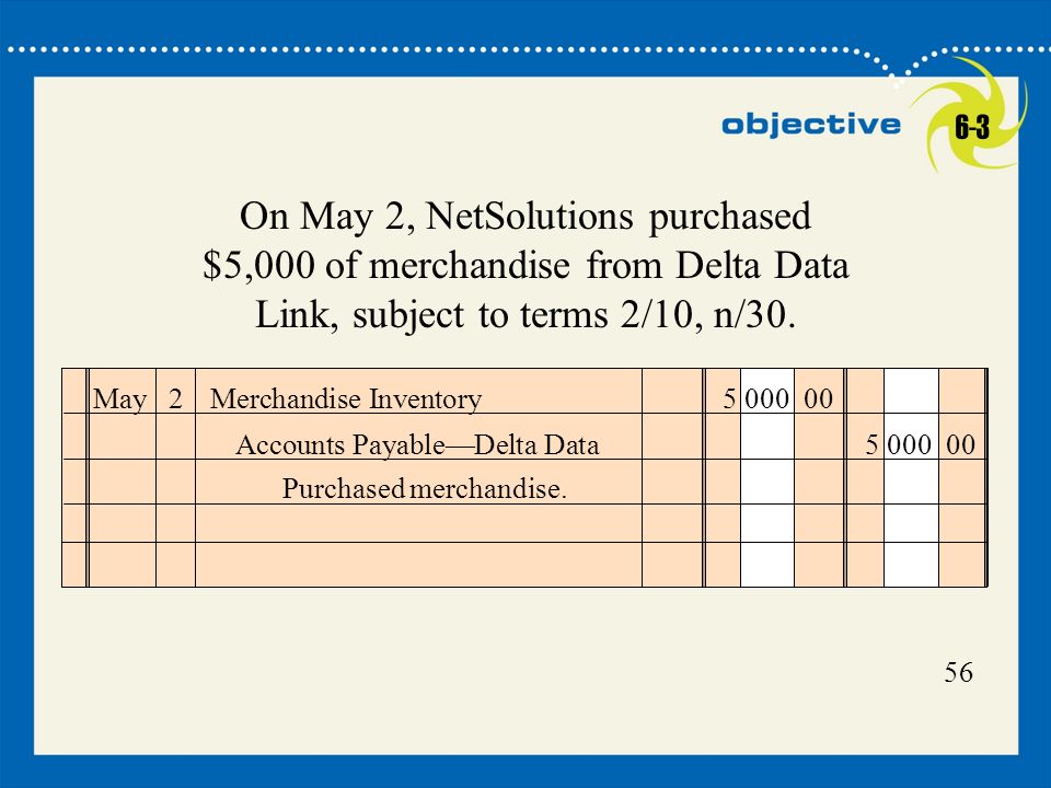 Accounting For Merchandising Businesses Ppt Download