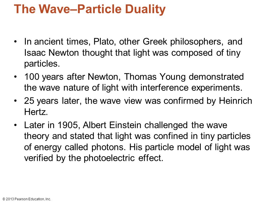 The Wave–Particle Duality