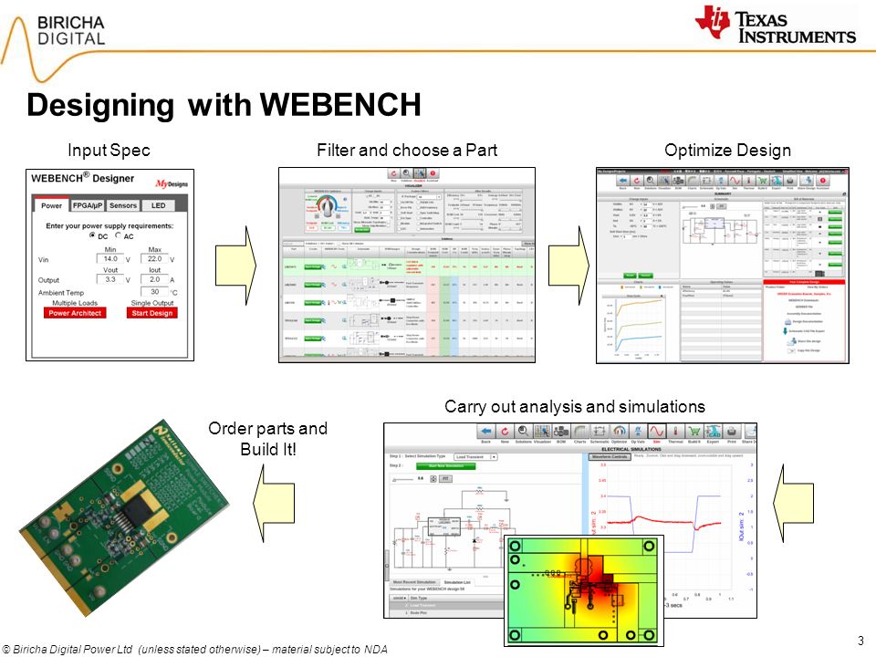 WEBENCH® Power Designer Power Supply Design Made Easy - ppt video online  download