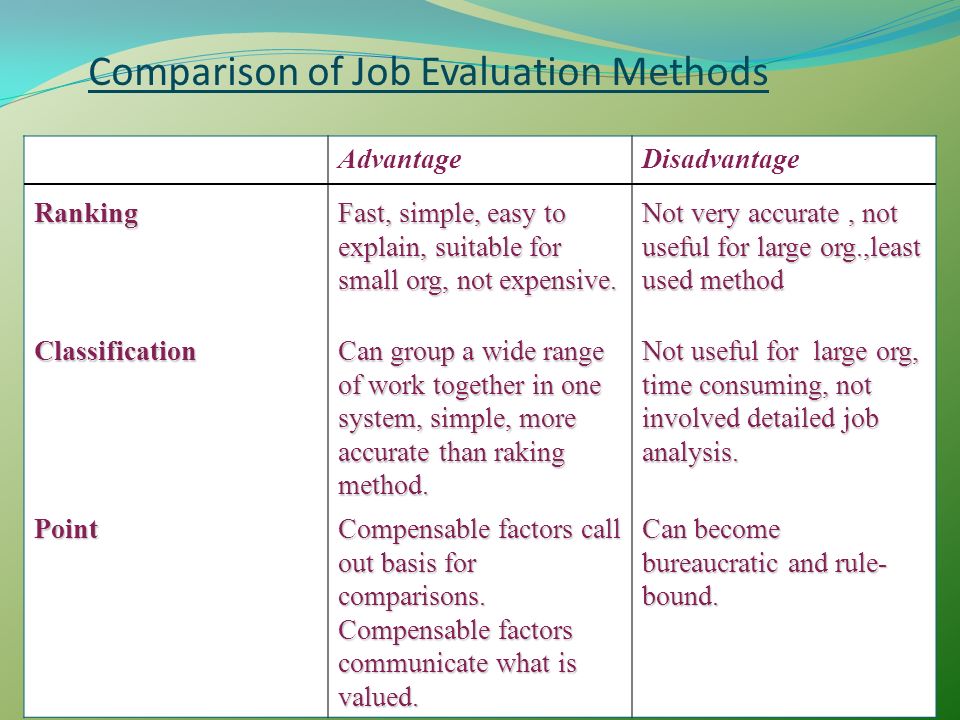 Comparison method. Job evaluation. Advantages and disadvantages. Advantages and disadvantages of jobs. Evaluation methods.