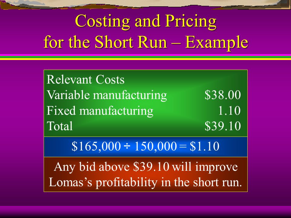 Costing and Pricing for the Short Run – Example