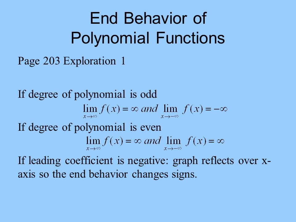 End Behavior of Polynomial Functions