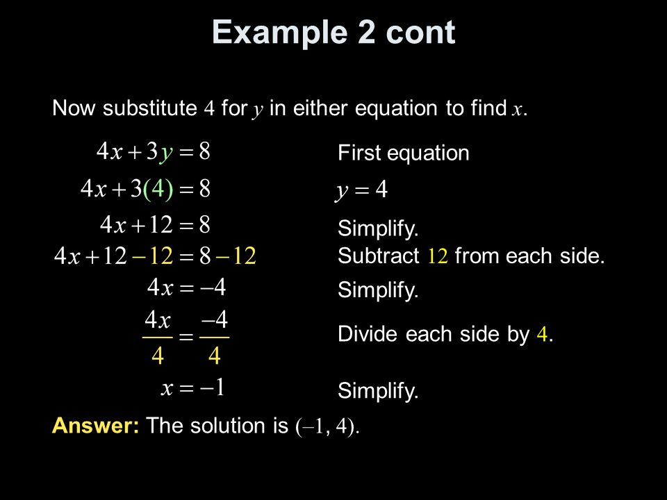 Example 2 cont Now substitute 4 for y in either equation to find x.