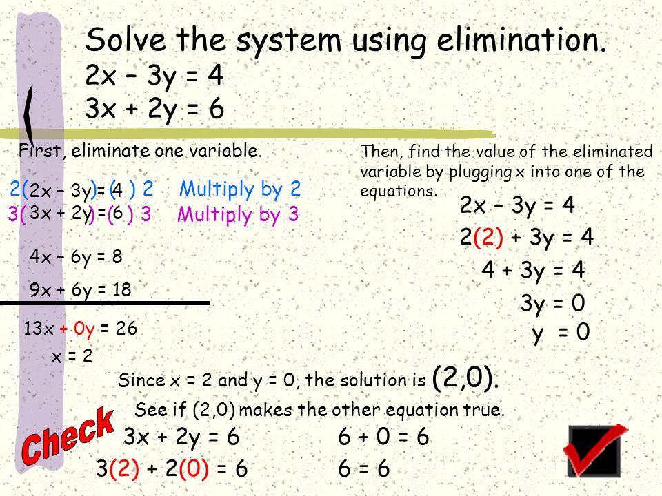 Check Solve the system using elimination. 2x – 3y = 4 3x + 2y = 6