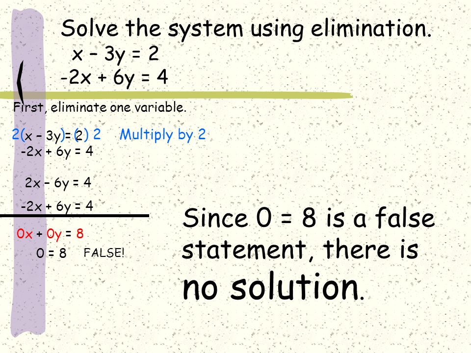 no solution. Since 0 = 8 is a false statement, there is
