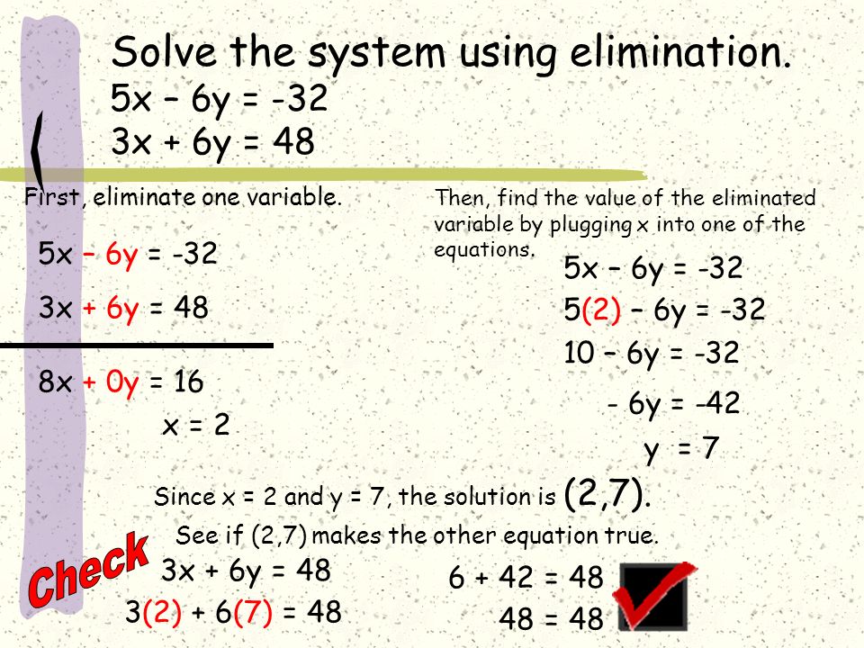 Check Solve the system using elimination. 5x – 6y = -32 3x + 6y = 48