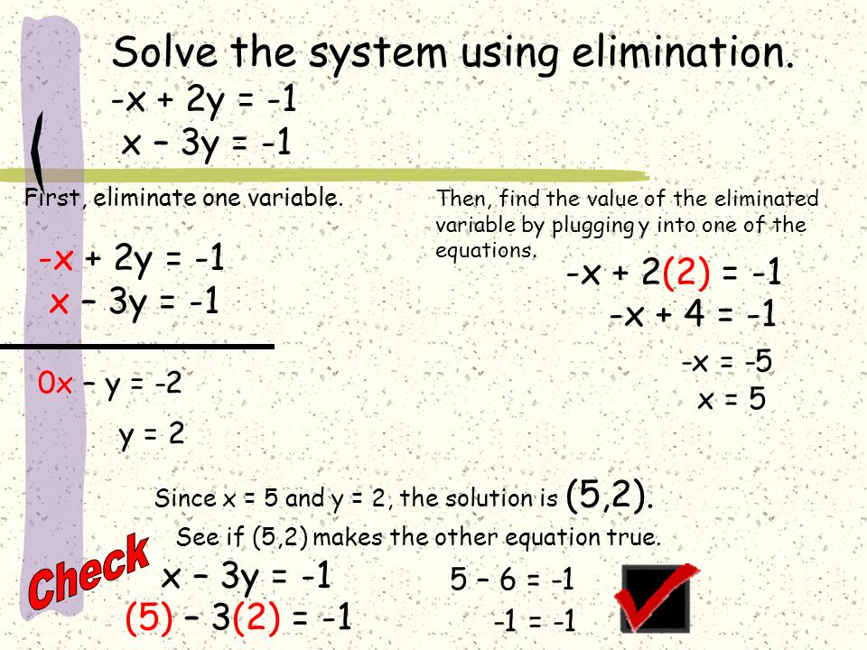 Check Solve the system using elimination. -x + 2y = -1 x – 3y = -1
