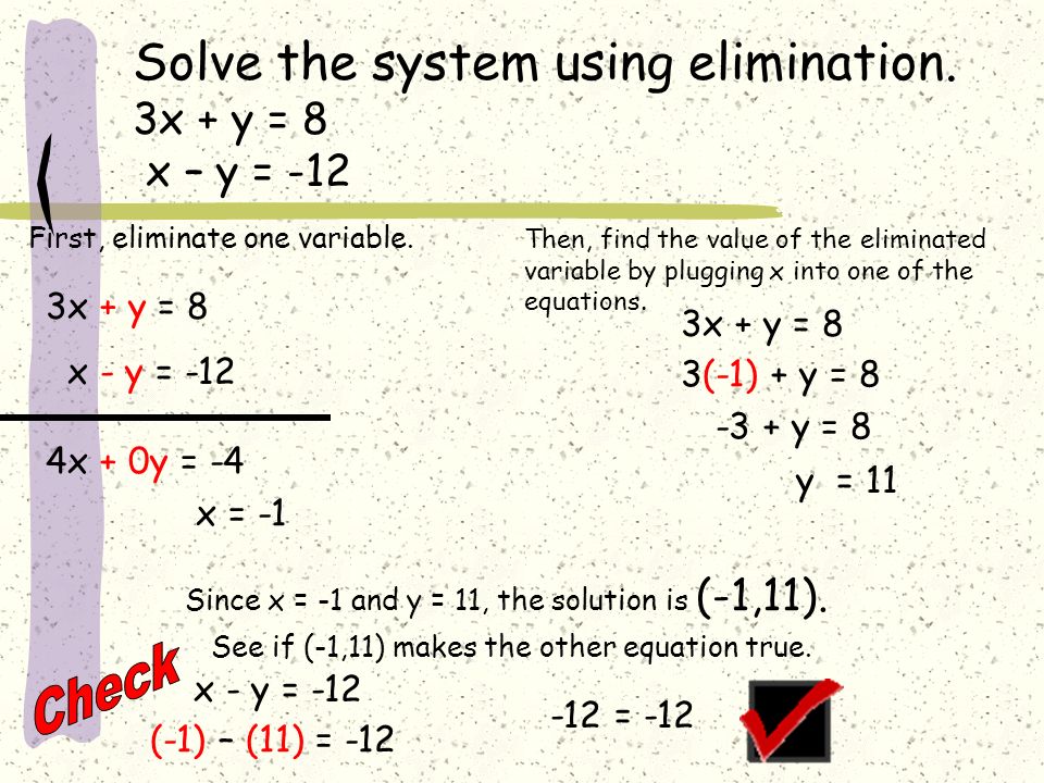 Solving Systems Using Elimination Ppt Video Online Download