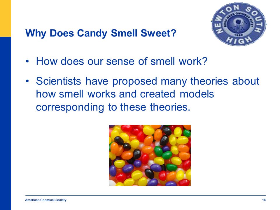 The Sweet Science of Candymaking - American Chemical Society