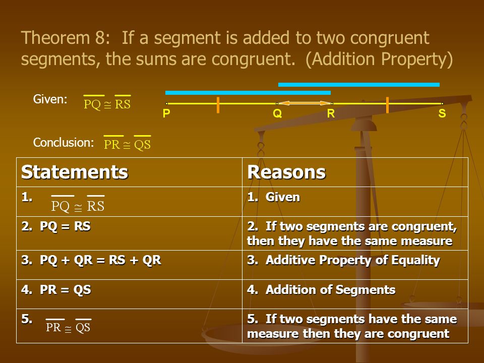 Theorem 8: If a segment is added to two congruent segments, the sums are congruent. (Addition Property)