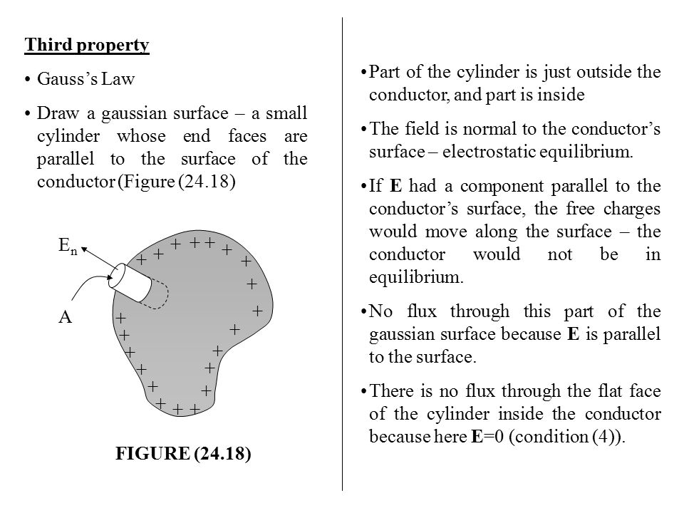 Third property Gauss’s Law. Draw a gaussian surface – a small cylinder whose end faces are parallel to the surface of the conductor (Figure (24.18)