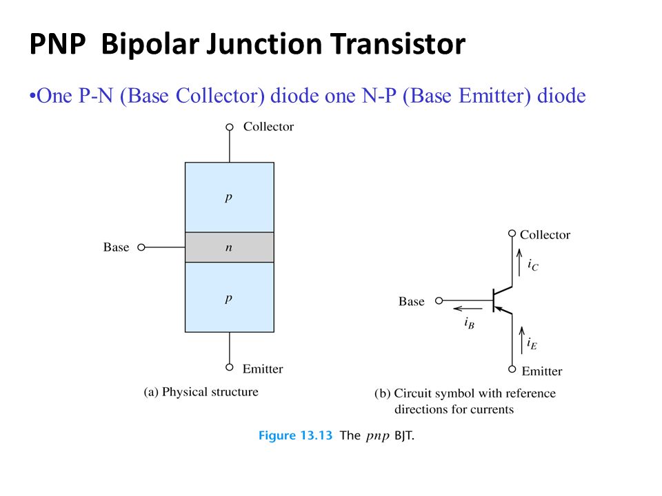 PNP Bipolar Junction Transistor.