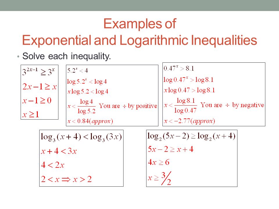 Examples of Exponential and Logarithmic Inequalities