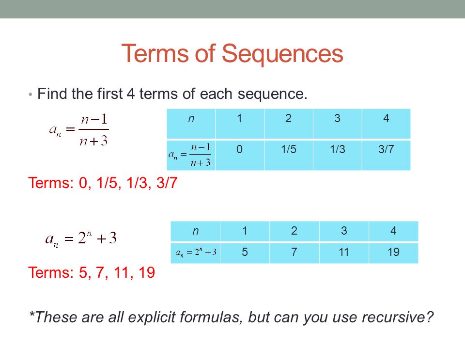 Terms of Sequences Find the first 4 terms of each sequence.