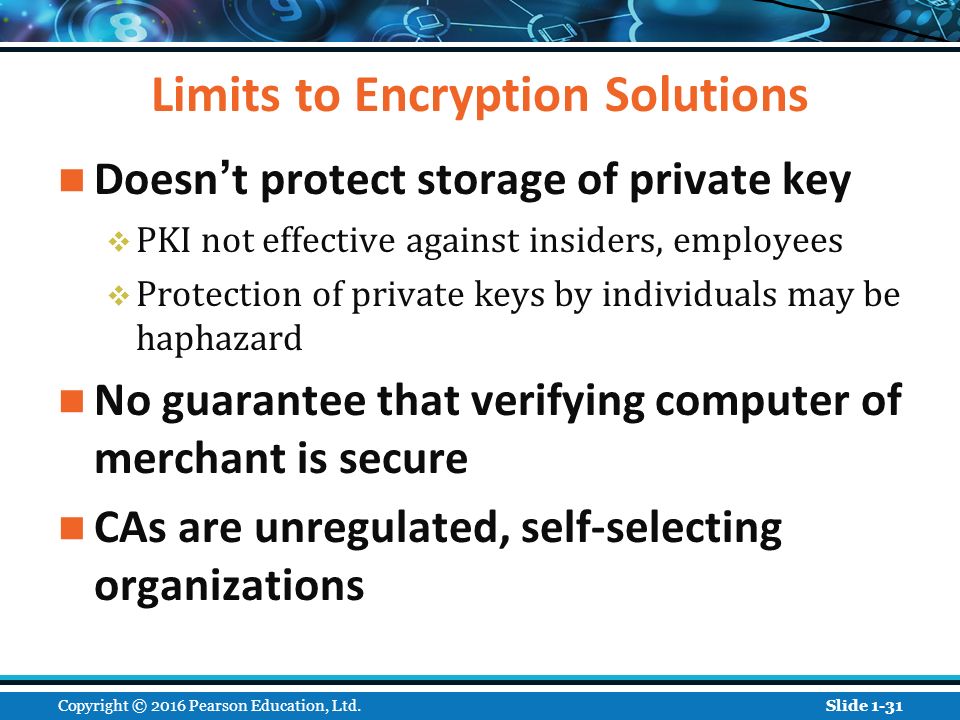 Limits to Encryption Solutions