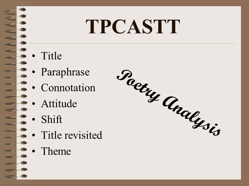 TPCASTT Poetry Analysis Title Paraphrase Connotation Attitude Shift