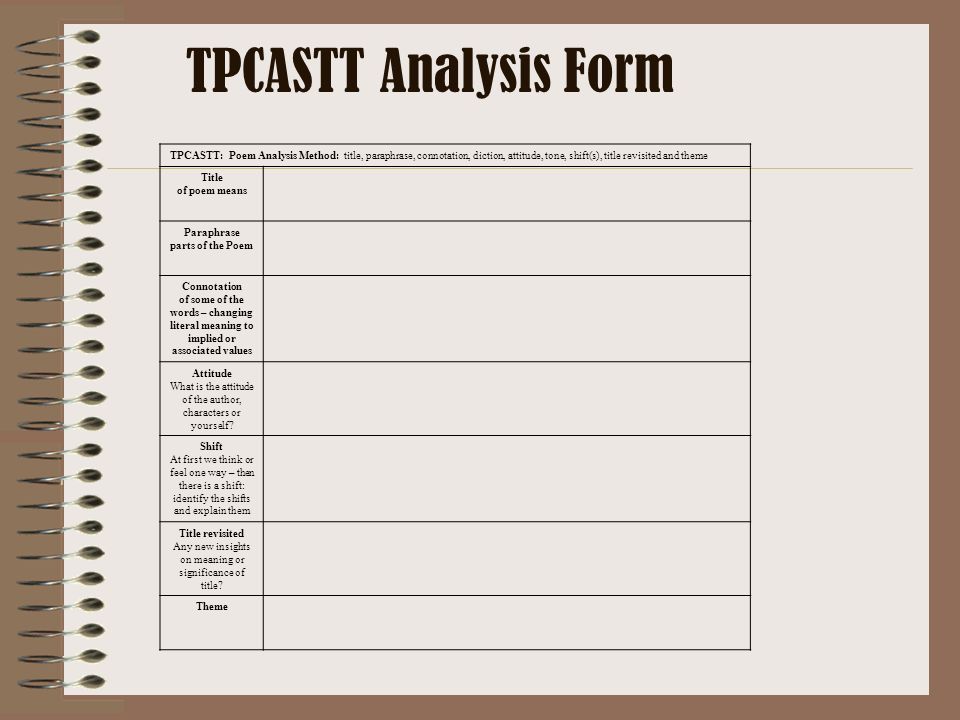 poetry analysis template