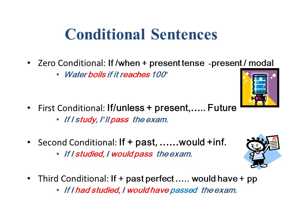 Third conditional sentences