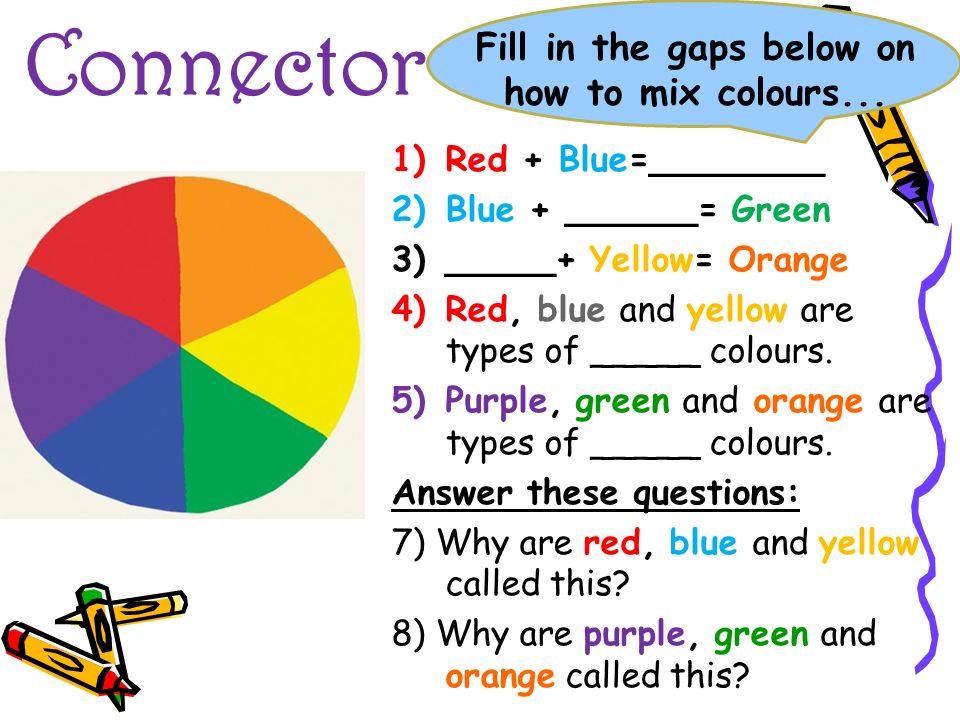 Colour Wheel Lesson 4 Painting Primary And Secondary Colours