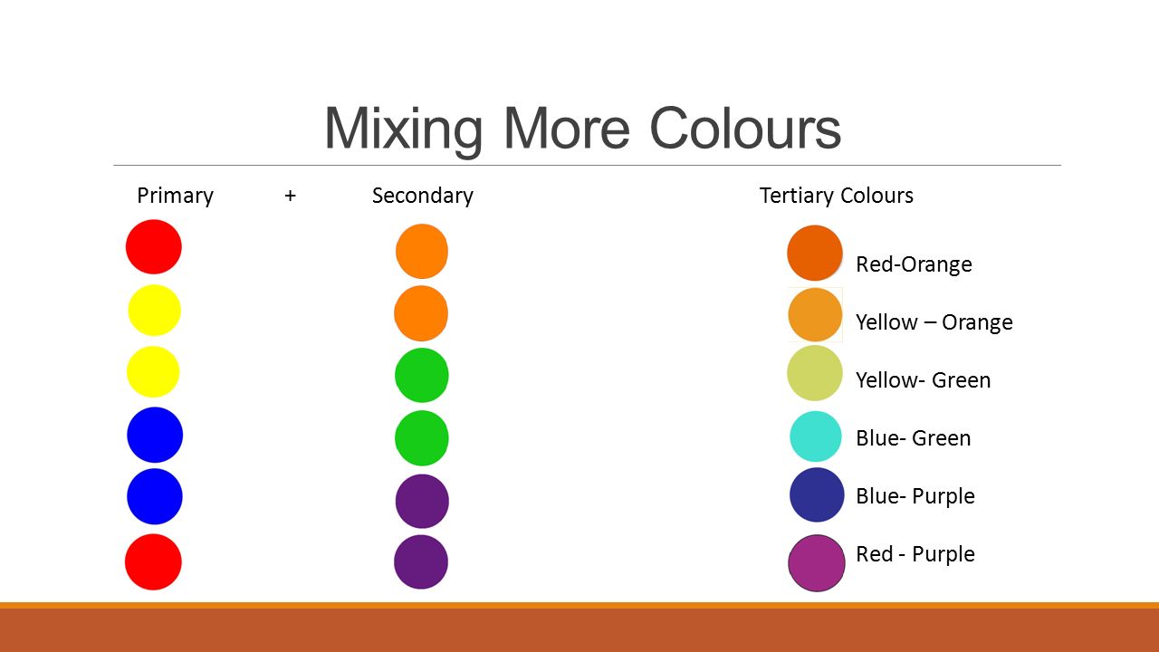 Colour Theory Level 2 Art Design Ppt Download