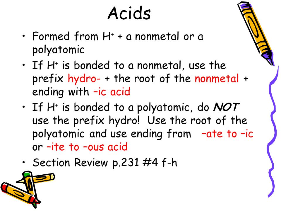 Acids Formed from H+ + a nonmetal or a polyatomic