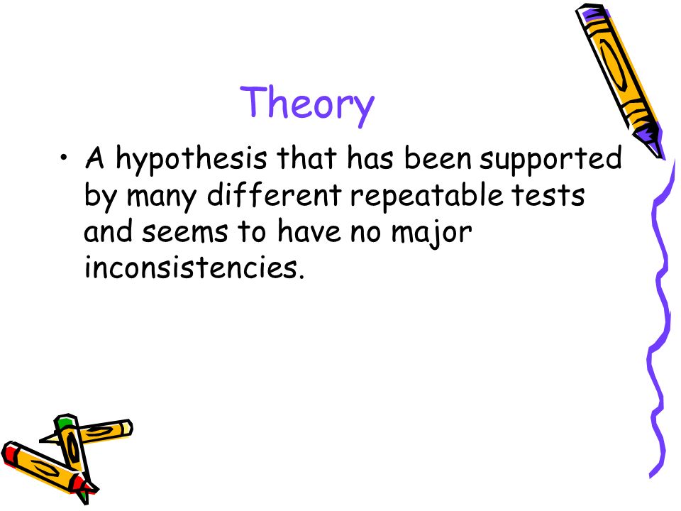 Theory A hypothesis that has been supported by many different repeatable tests and seems to have no major inconsistencies.