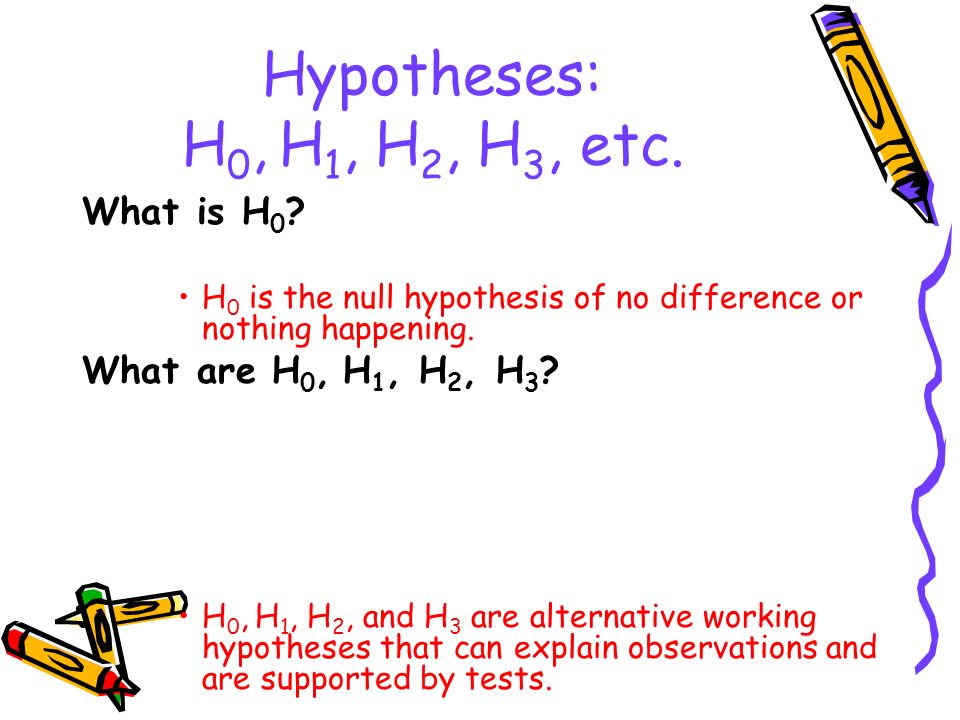 Hypotheses: H0, H1, H2, H3, etc. What is H0 What are H0, H1, H2, H3
