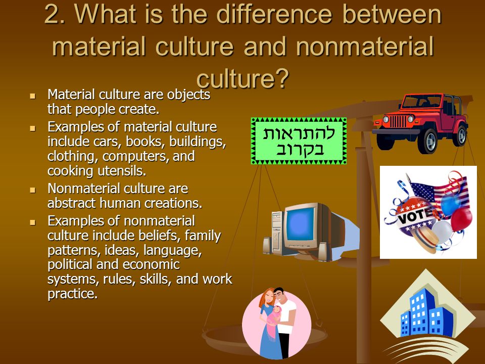 Example Of Material Culture لم يسبق له مثيل الصور Tier3 Xyz