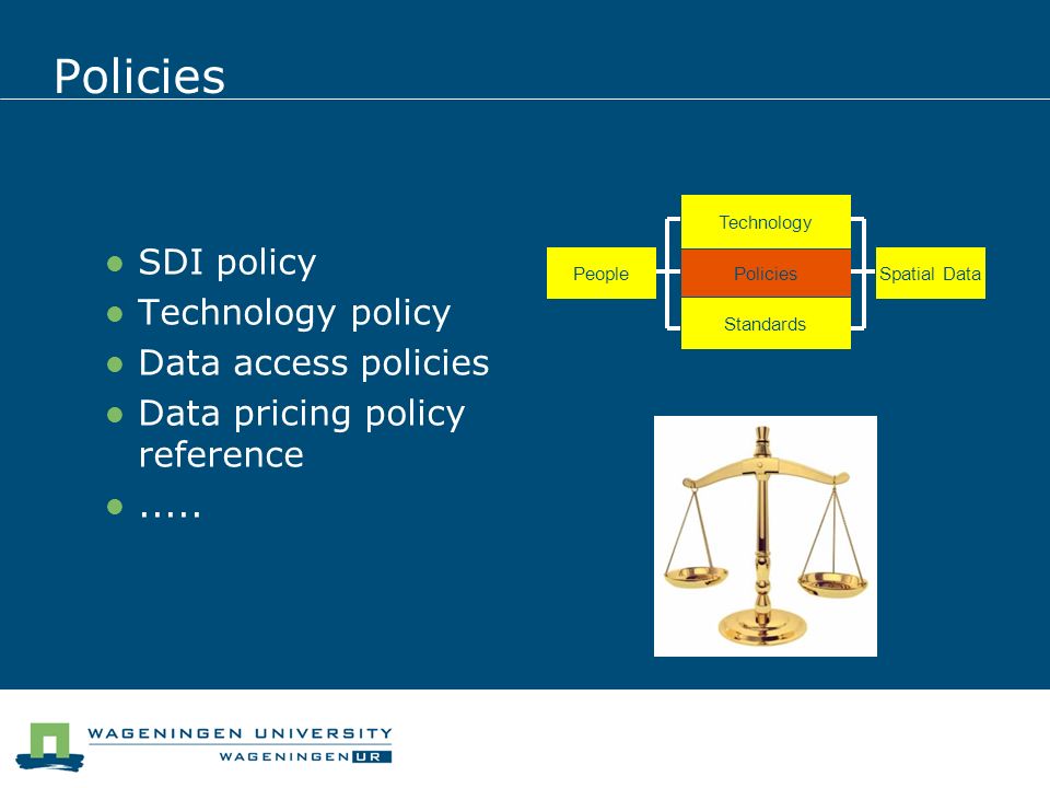 Policies SDI policy Technology policy Data access policies