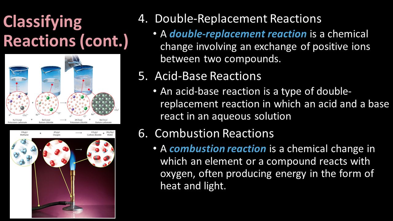 Classifying Reactions (cont.)